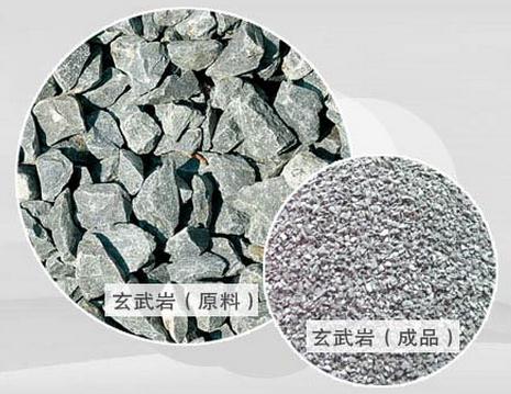 玄武岩生产线设备价格多少钱？
