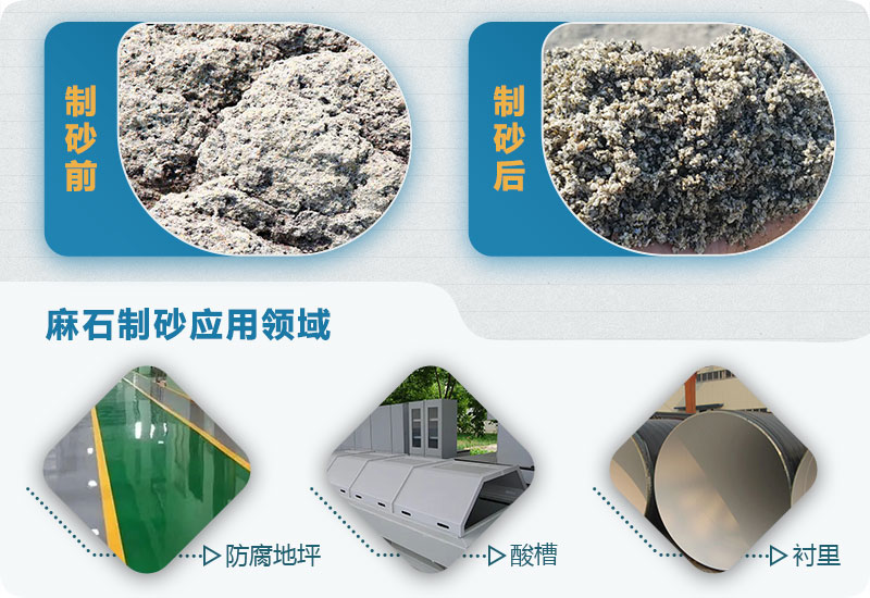 麻石制砂怎么样？麻石制砂生产线视频及工艺流程