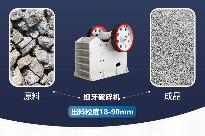 细牙破碎机型号出料粒度_工作原理及价格