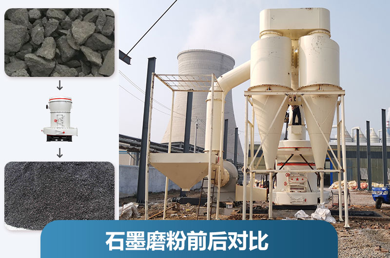 石墨粉加工设备产量多少？有哪些？