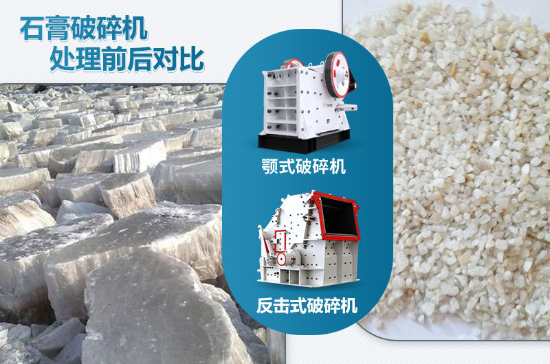 石膏破碎机对应产量是多少吨？设备型号参数表