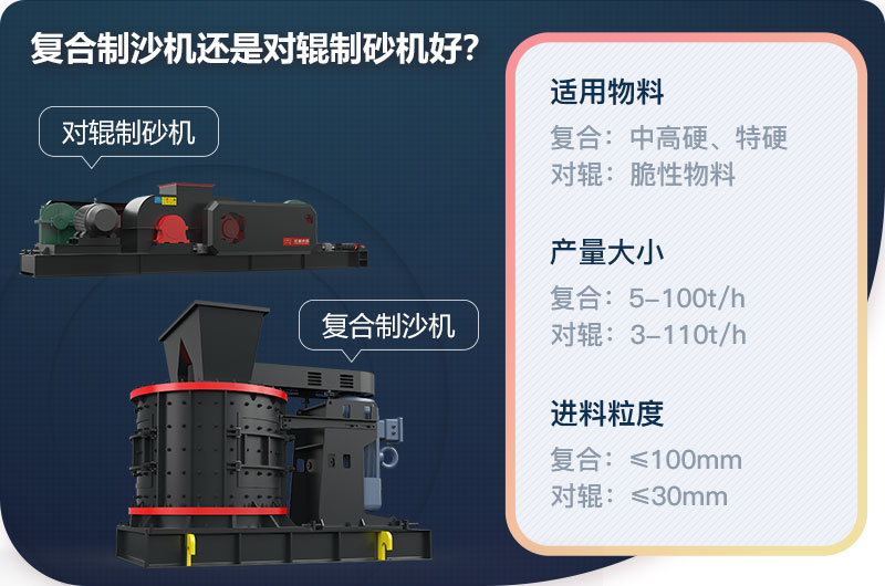 复合制沙机还是对辊制砂机好？
