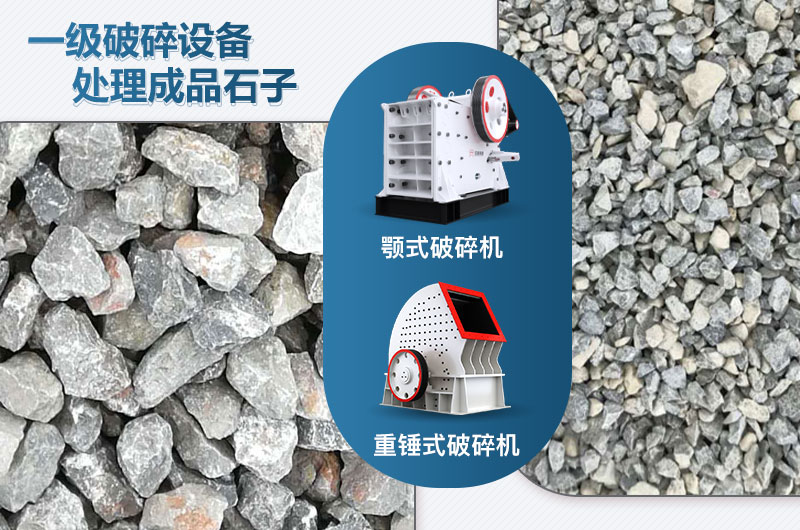 一级破碎设备可采用什么破碎机？价格多少？