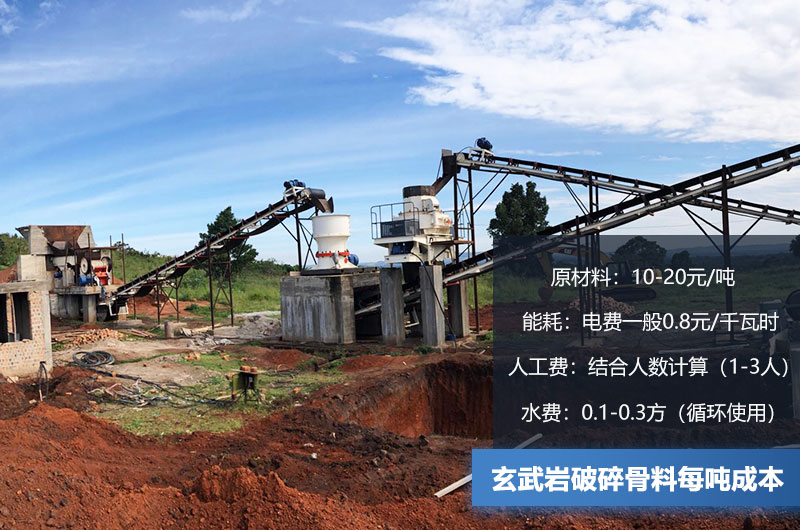 玄武岩破碎骨料每吨成本多少钱？玄武岩破碎设备有哪些？
