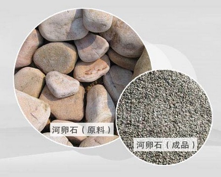 哪种制砂机更适用于河卵石机制砂生产加工？