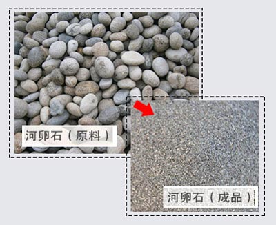 全套河卵石制砂生产线设备有哪些？大概需投资多少钱？