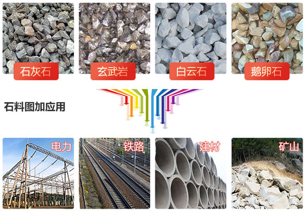 大型矿山破碎机有哪些，价格怎么样？