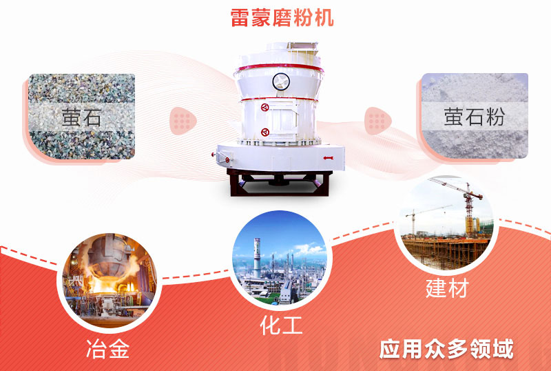 想省钱，还想达到制粉效果，200目萤石粉制备就用雷蒙磨粉机