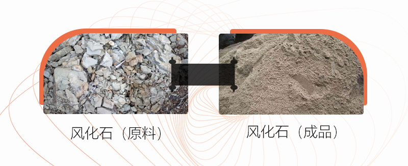 风化石可以制沙吗？用什么制砂机好？