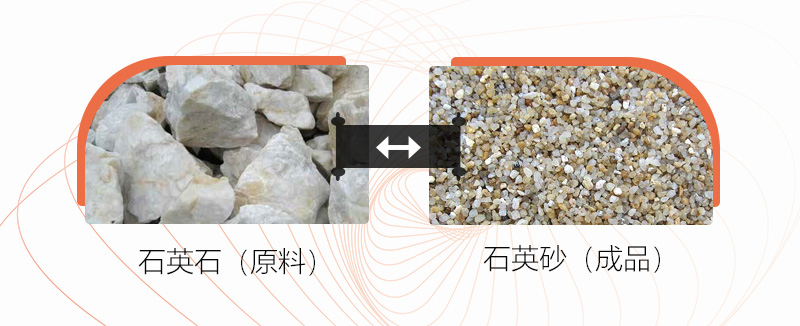 把石块打成沙子用什么设备好？石头破碎成沙成本大吗？
