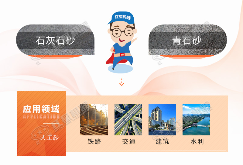 人工造沙机设备多少钱，前景怎么样？