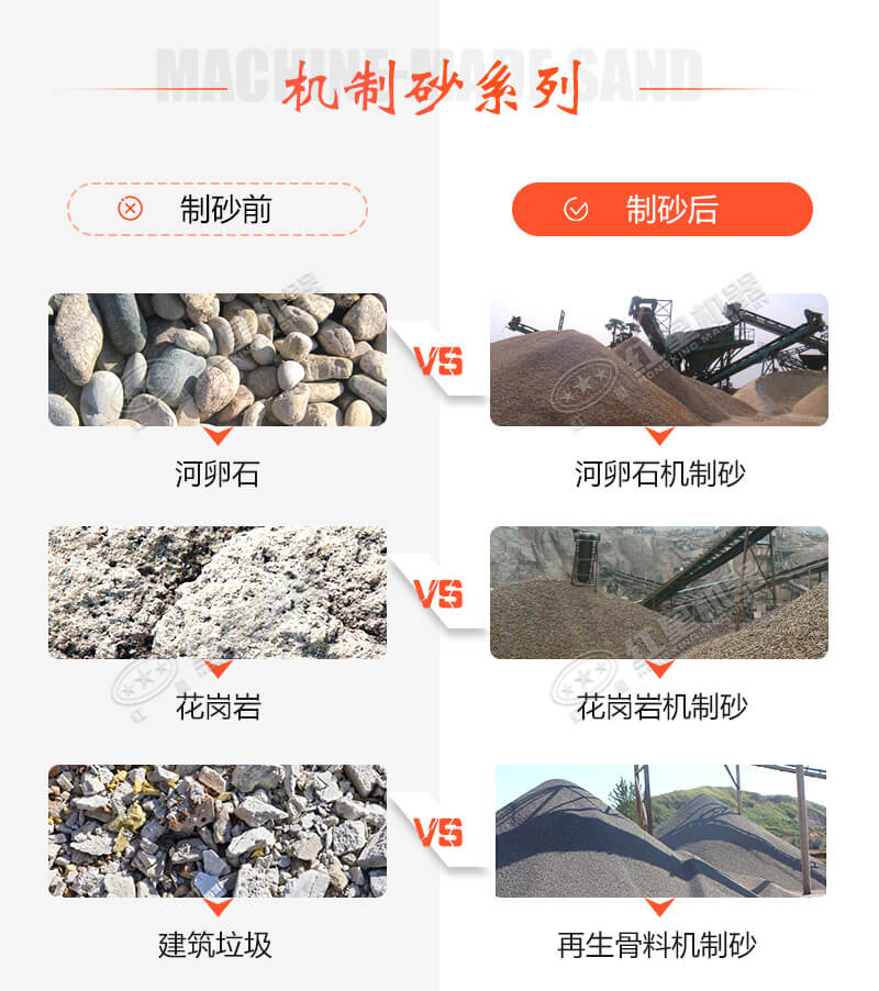 石头制沙