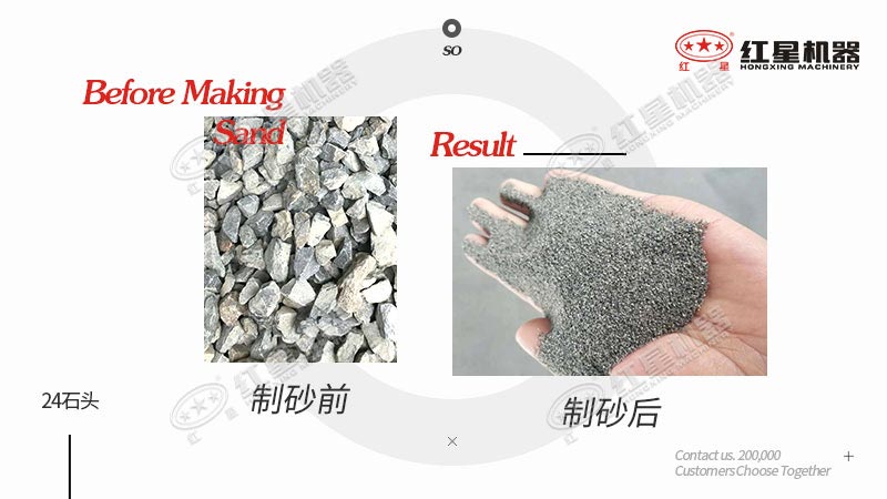 24石头做机制砂原料，一立方米出多少机制砂
