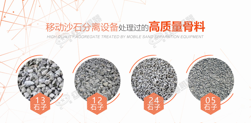 碎石厂移动沙石分离设备如何使用，多少钱？