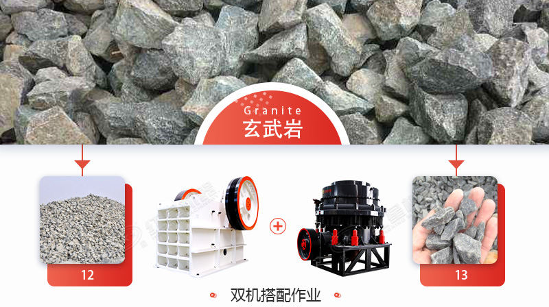 玄武岩石子多少钱一吨？用什么机械加工玄武岩效果好？