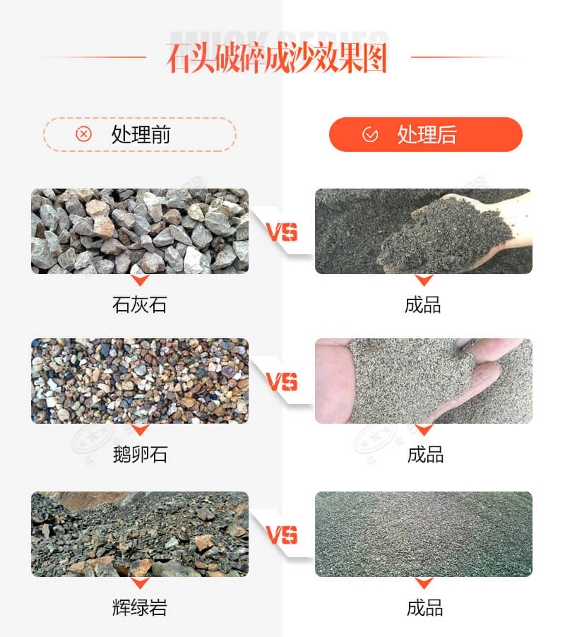古有点石成金，今有石头破沙机助您点石成砂