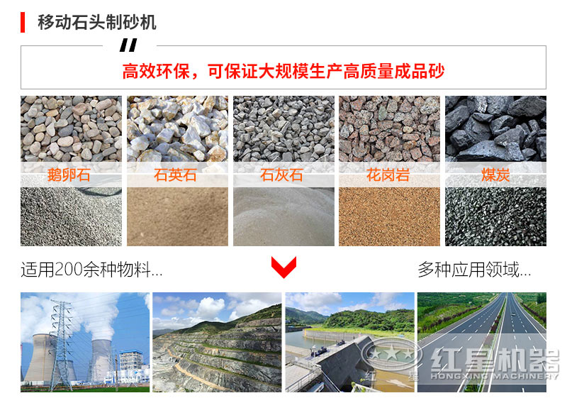 请淡定!地球快没沙子了，问问移动石头制砂机是干嘛的