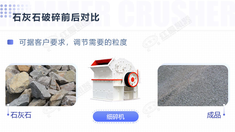 石灰石加工细沙选用哪种打砂设备？