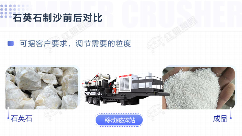 环保全自动石英砂加工生产设备报价是多少？