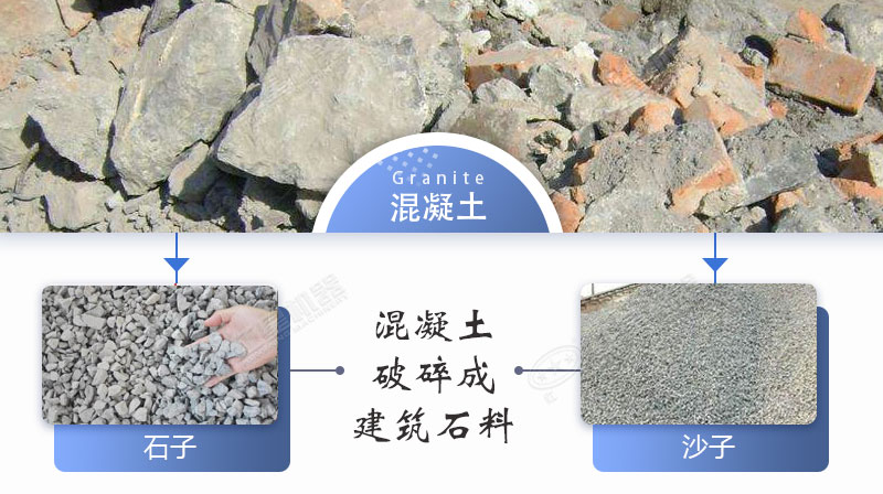 沥青混凝土加工废料怎么处理？推荐用混凝土移动破碎机