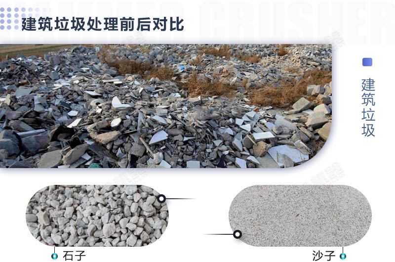 如何处理建筑垃圾，需要使用哪些建筑垃圾处置利用设备？