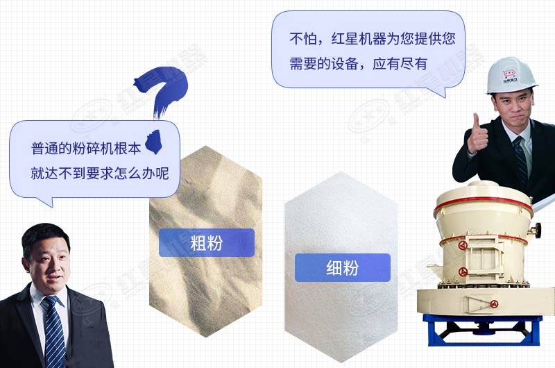 有没有专打石粉的机器？小型的打石粉机多少钱?