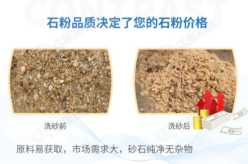 石粉能代替沙子吗？有了这款轮斗洗砂机没有什么是不可能的