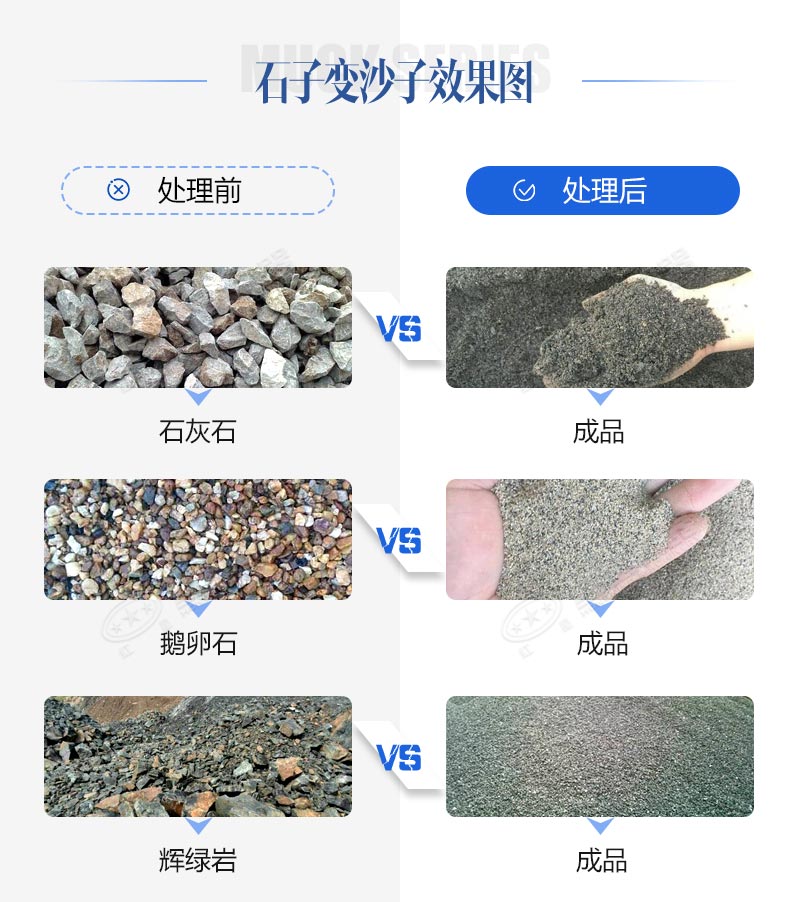 石头碎沙需要什么机器？移动款、固定款任你挑