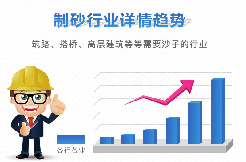 开沙场一年能挣多少钱，砂石设备买回去亏了怎么办