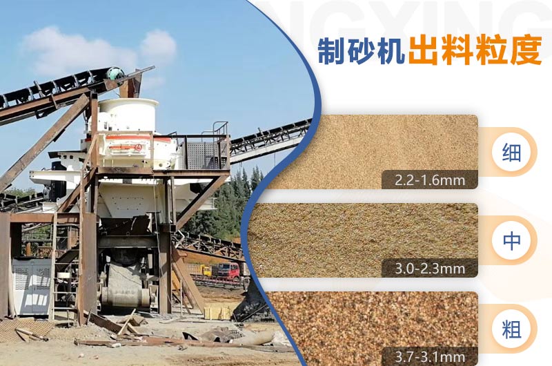 生产建筑细砂需要哪些设备？