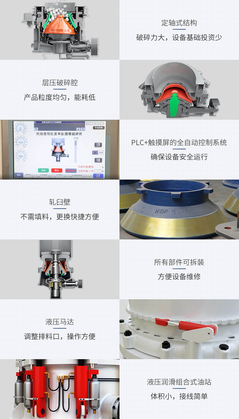 圆锥破碎机优势图