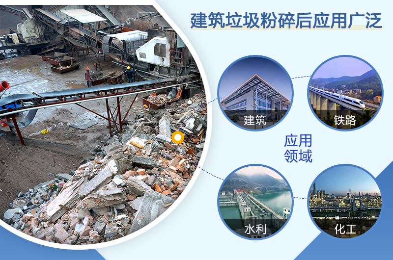 建筑垃圾粉碎后制成再生材料可广泛用于各行各业