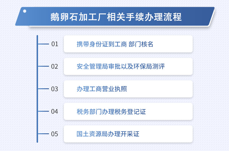 鹅卵石加工沙子违法吗？加工出来的成品有什么用？