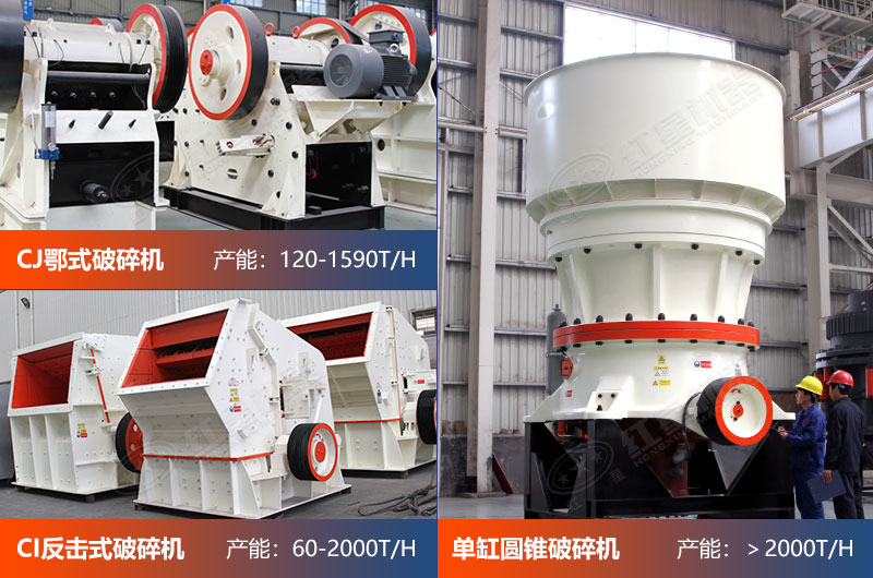除了石头破碎机价格，在建石料厂时还应注意的事项
